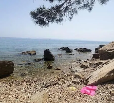 Апартаменты Skejic